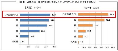 http://www.totani-dc.com/blog/photo/001.jpg