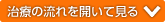 治療の流れを開いて見る