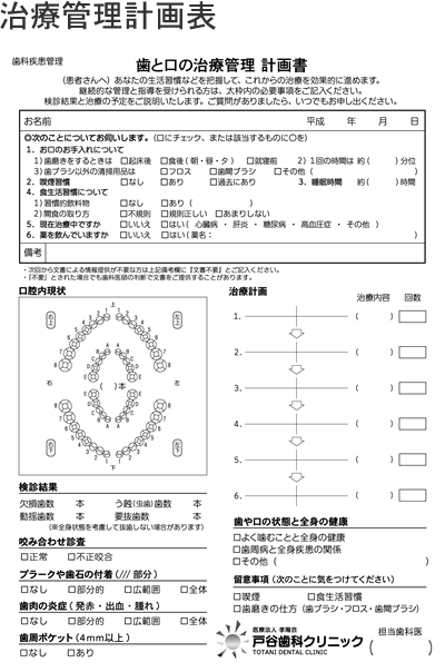 治療管理計画表