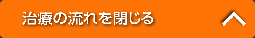 治療の流れを閉じる