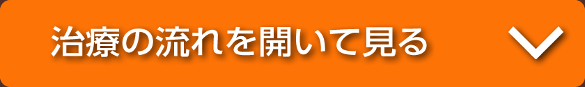 治療の流れを開いて見る