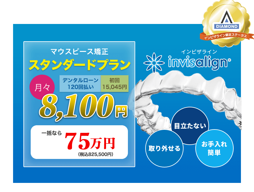 マウスピース矯正 スタンダードプラン・月々8,100円（デンタルローン120回払い・初回15,045円）一括なら75万円（税込み825,500円）｜インビザライン→目立たない・取り外せる・お手入れ簡単