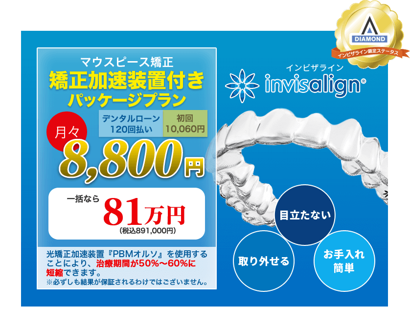 マウスピース矯正 矯正加速装置付きパッケージプラン・月々8,800円（デンタルローン120回払い・初回10,060円）一括なら81万円（税込み891,000円）｜光矯正加速装置『PBMオルソ』を使用することにより、治療期間が50%~60% に短縮できます。※必ずしも結果が保証されるわけではございません。インビザライン→目立たない・取り外せる・お手入れ簡単